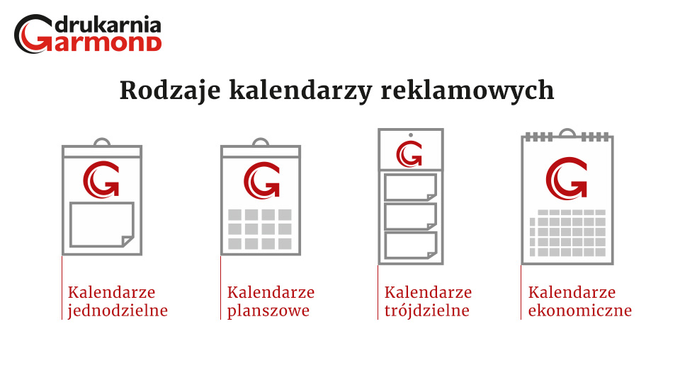 Rodzaje kalendarzy